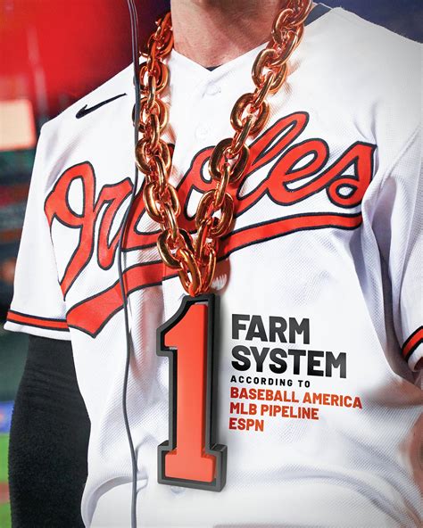 Orioles Player Development on Twitter: "Undisputed No. 1️⃣ https://t.co