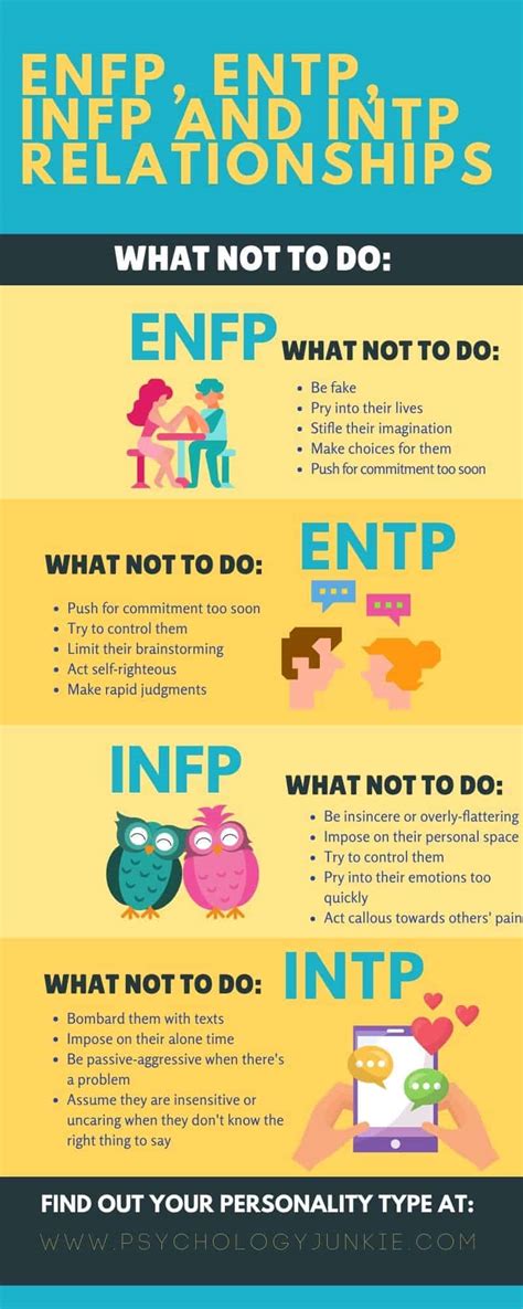Your Biggest Relationship Fear Based On Your Myers Briggs Personality
