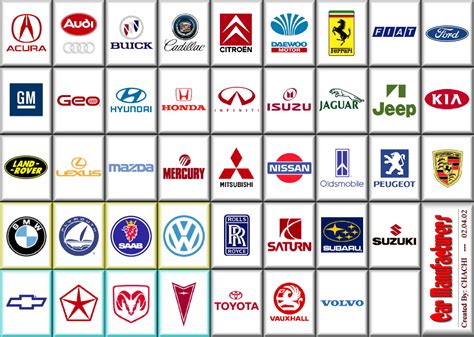 These are car companies and marquees that create some of the most memorable performance machines on the planet, the iconic cars and iconic logos. Sports Car Logos