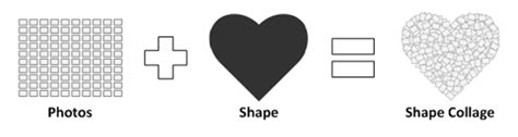 Shape Collage Hubpages