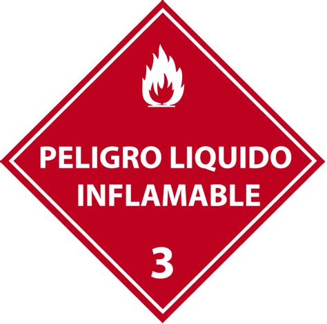 Señalética De Sustancias Peligrosas Peligro Líquido Inflamable 3 Signshop