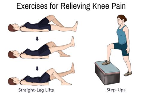 A Guide For Living With Knee Pain EMediHealth