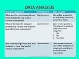 Photos of Data Analysis Qualitative Research