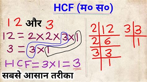 Hcf निकालना सीखे सबसे आसान तरीका 🔥 दो संख्या का म० स० निकालना सीखें How To Find Hcf Youtube