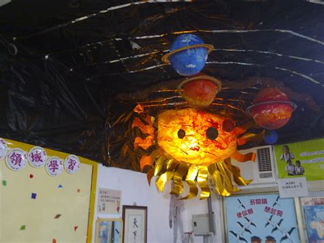 Space party decoration, solar system hanging swirl decorations birthday party supplies for boy/girl/kids space themed birthday party home classroom décor 30pcs 4.7 out of 5 stars 473 $10.99 $ 10. Pin on Spectacular science