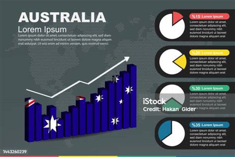 Australia Infographic With 3d Bar And Pie Chart Stock Illustration
