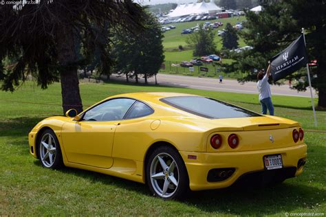 Maybe you would like to learn more about one of these? 2000 Ferrari 360 Modena (Grand-Am, 360 GT) - Conceptcarz