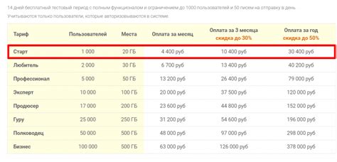 En este artículo te explicamos qué son las retenciones del irpf, los tres tipos fundamentales que afectan a los autónomos (rendimientos de actividades económicas, los rendimientos del trabajo y los. Запуск онлайн-школы с нуля: пошаговая инструкция 2020
