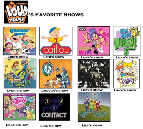 Loud Houses Favorite Shows By Musclebobman93 On Deviantart