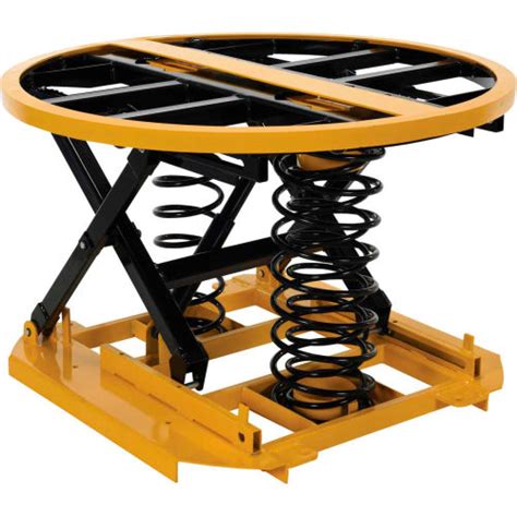 Spring Actuated Automatic Elevating Pallet Carousel Table Sst 45