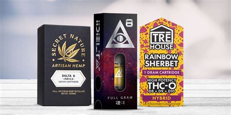 Elevate Your THC Cartridge Experience in 2023: 5 Brands For Maximum