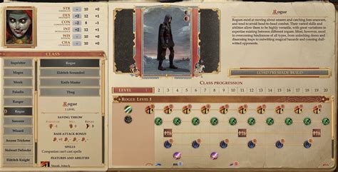 Pathfinder: Kingmaker Complete Class Guide
