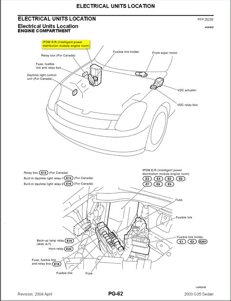 The video above shows you to replace the headlight in your 2008 infiniti g35. 06 Infiniti M35 Fuse Box Diagram - Wiring Diagram