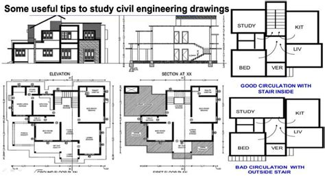 How To Study Civil Engineering Drawings Civil Engineering