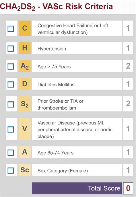 Chadsvasc & hasbled calculator is an android medical app that is developed by alberto hernández and chadsvasc & hasbled calculator requires android os version of 3.4 and up. stroke (family med) Flashcards | Memorang
