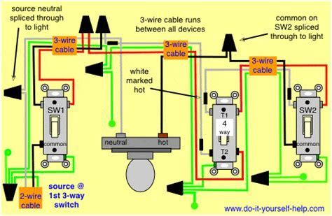 What is electrical wiring?.different types of electrical wiring systems. 4 way switch wiring diagrams do it yourself help com ...