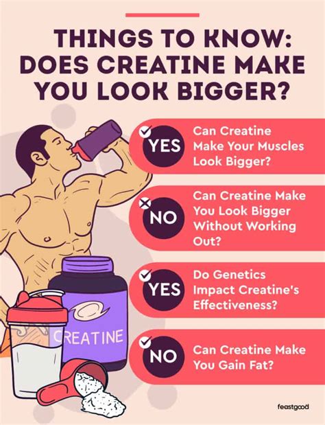 Does Creatine Make You Look Bigger 5 Things To Know