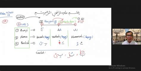 Santri PPMV: Belajar Bahasa Arab Mudah dan Menyenangkan - Pondok Pesantren Daarut Tauhiid