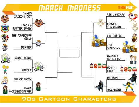 Thefw March Madness Brackets Round Two — Best 90s Cartoons