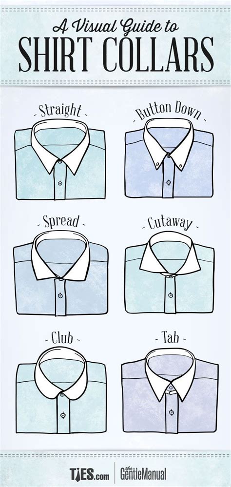A Visual Guide To Shirt Collars By The Gentlemanual Via Check