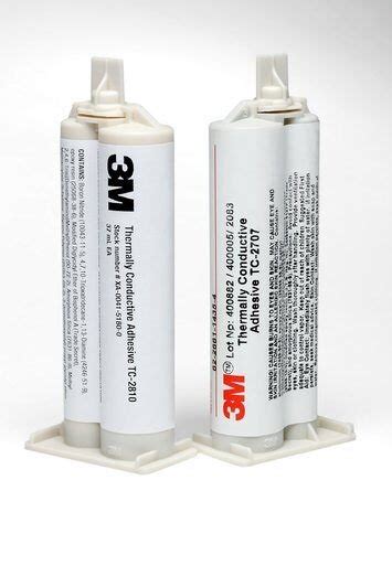Thermally Conductive Adhesives Wholesaler And Wholesale Dealers In India