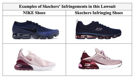 Skechers Entire Model Is Based On Copying Its Competitors Designs