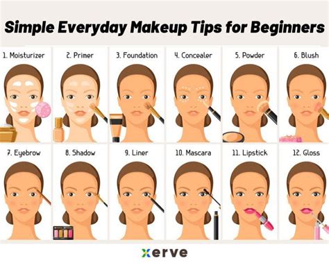 Everyday Makeup For School Simple Makeup Tips Natural Everyday Makeup