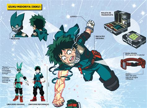 Infográfico: os uniformes de Deku e Bakugo de My Hero ... Watchface for wear os, apple watch & tizen.