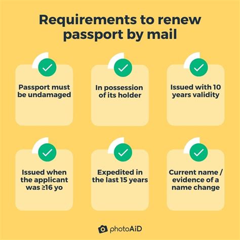 Renew Passport By Mail Requirements And How To 📫