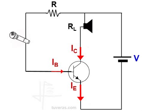 The best gifs for npn transistor. Electrónica