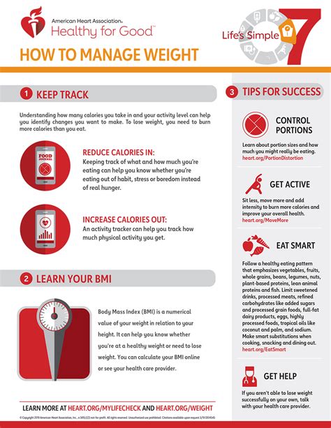Lifes Simple 7 Manage Weight Infographic Empowered To Serve