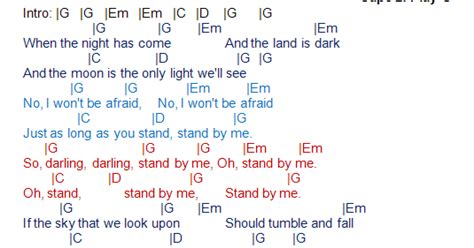 Tragbar Ausser F R Not Stand By Me Akkorde Gitarre Normalerweise Nichte