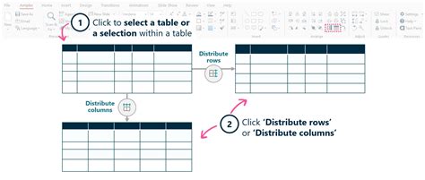 Distribute Rows And Columns Evenly In A Table Next Generation Tools For Microsoft Office
