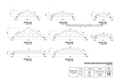 Contoh Gambar Kuda Pulp - Riset