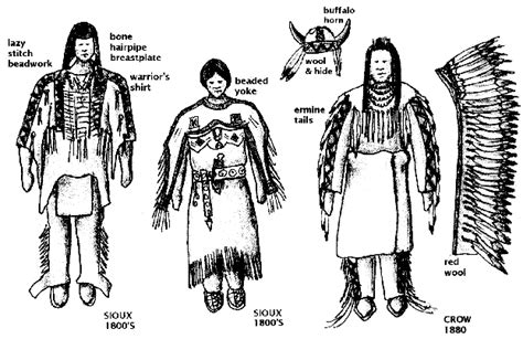 Young girls wore breech clouts. Plains Region: REGIONAL OVERVIEW OF NATIVE AMERICAN ...