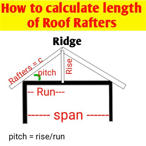 Calculate Rise Roof Betterlio