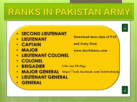 Ranks In Pakistan Army Bookshosting