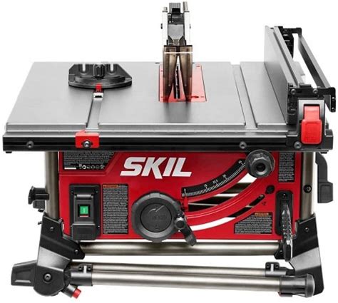 Best Budget Table Saw In 2022 Unbiased Review And Guide