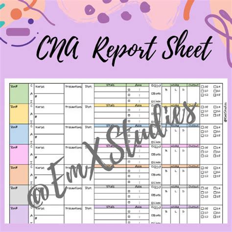 Printable Cna Cheat Sheet