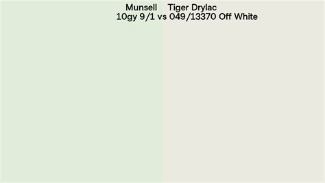 Munsell Gy Vs Tiger Drylac Off White Side By Side
