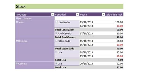 10 Plantillas Gratis Para Gestión De Inventarios En Excel Sistemacontable