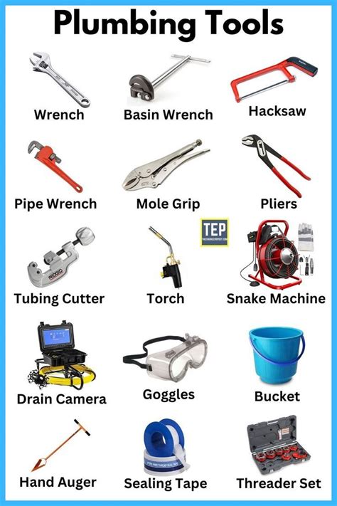 Plumbing Tools Plumbing Tools Names Plumbing Tools Products Types Of Plumbing Tools