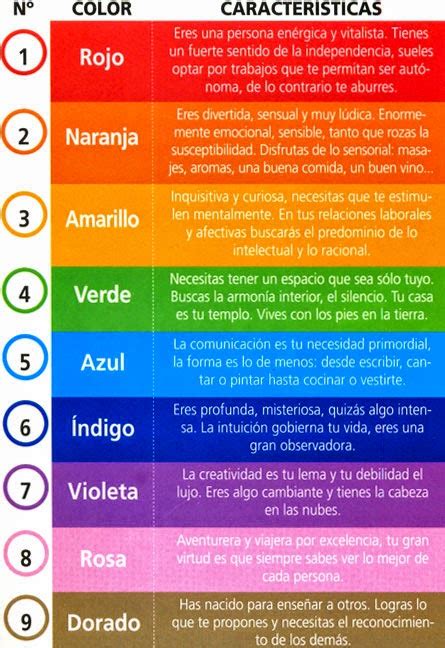 Significado De Los Colores Cristianos Evangelicos Almacenamiento De