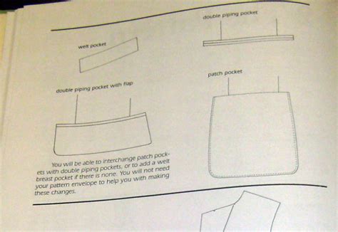 Sewing Box Designs Tailoring And Patterning