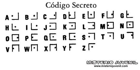 secretcode DIY Código secreto Alfabeto y Alfabeto de tipografía