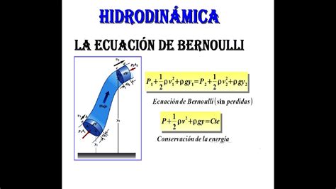Hidrodinamica Ecuacion De Bernoulli Otosection