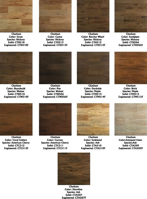 The Best Wood Flooring Types And Colors And Review Engineered Wood Floors Types Of Wood