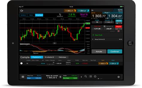 Mobile Trading Platforms | Trading Platforms| CMC Markets