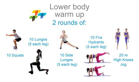 It gradually increases the heart rate and circulation and also loosens the joins. How To Properly Warm-up Before Your Workout - Therapydia Kona