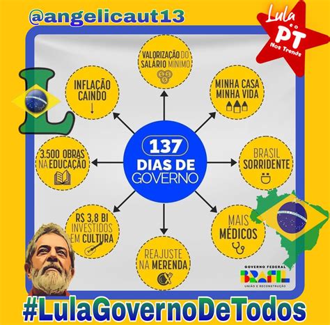 O Relógio On Twitter Rt Aliceinland13 🫠 Desapega Bolsonaro Ligou Pra Paulo Guedes Com